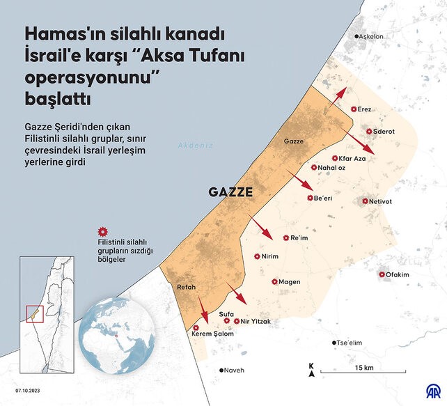 Hamas’ın “Aksa Tufanı Operasyonu”